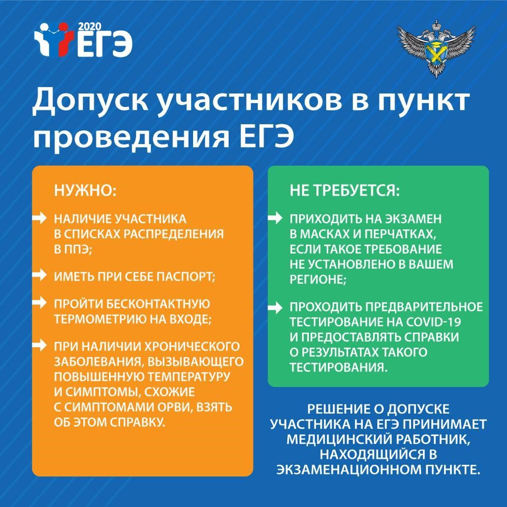 Официальный сайт ГБОУ Гимназии №441 - ОГЭ9