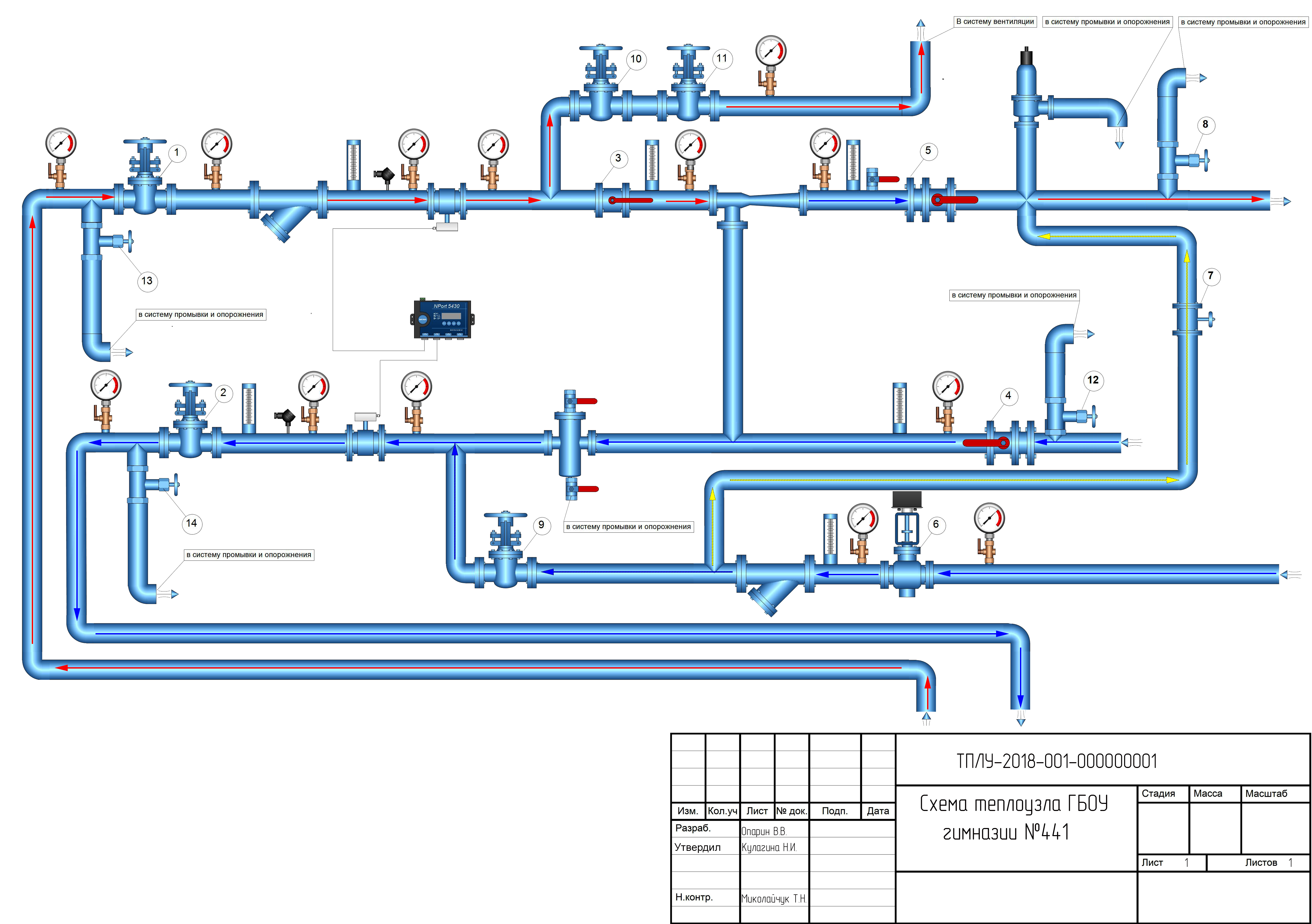 Отопительные узлы. Схема элеваторного узла отопления с ГВС. Схема теплового узла многоквартирного дома с теплообменником на ГВС.